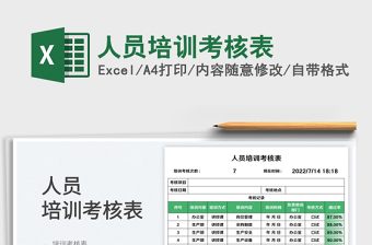 2025人员培训考核表
