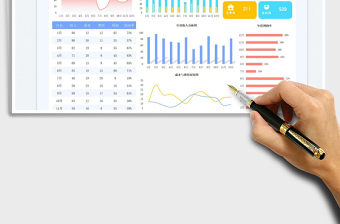 2025年度利润分析表-可视化图表免费下载