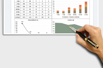 2025学生近视人数分析表免费下载