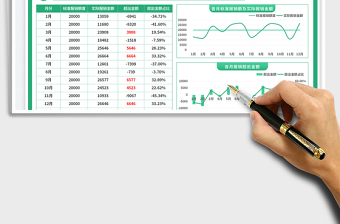 2025差旅费报销统计单免费下载