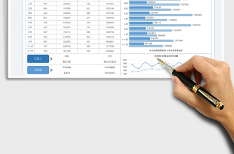 2025车险销售分析图表免费下载