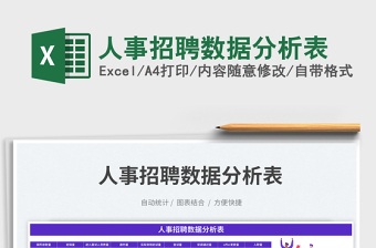 2025人事招聘数据分析表免费下载