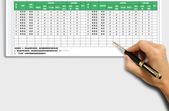 2025酒吧消防安全检查表免费下载