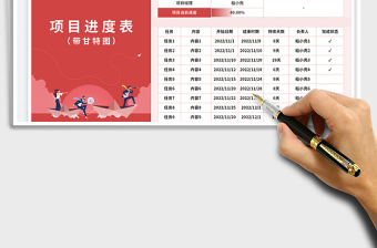 2025带日历项目进度表（带甘特图）免费下载