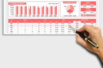 2025年度考勤表免费下载