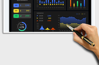 2025年度销售报表财务数据分析表免费下载