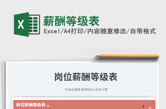 2025薪酬等级表免费下载