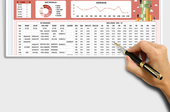 2025薪酬等级表免费下载