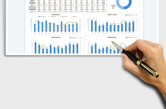 2025年度经营总结财务数据分析表(动态报表)免费下载