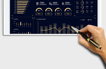 2025年终经营财务分析动态图表看板免费下载