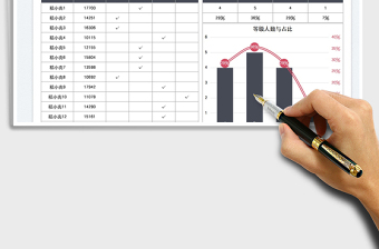 2025学生考试成绩等级分析图表免费下载
