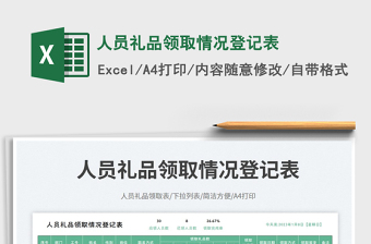 2025人员礼品领取情况登记表免费下载