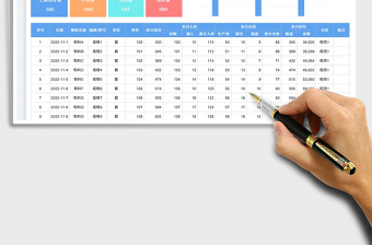 2025物料库存管理统计表免费下载