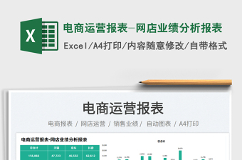 2025电商运营报表-网店业绩分析报表免费下载