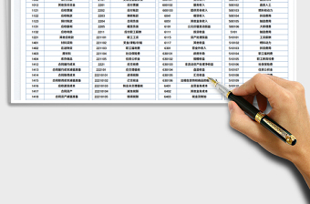 2025会计科目表免费下载