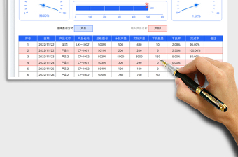 2025生产日报表免费下载
