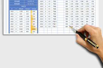 2025收入成本利润表免费下载