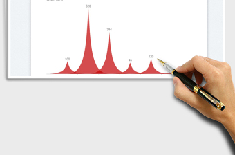 2025变形柱状图免费下载