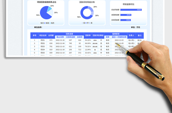 项目风险分析管理exce表格免费下载