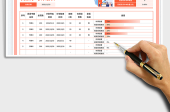 自动统计阅读学习计划表