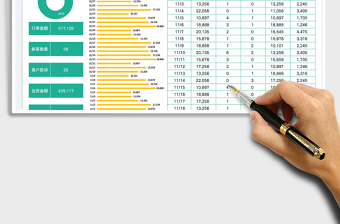2025销售报表-销售数据统计表免费下载
