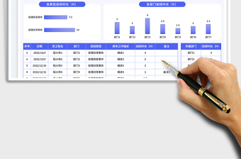 2025加班考勤表免费下载