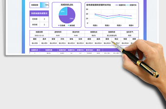 2025视频拍摄脚本免费下载