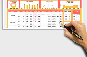 OKR目标管理项目进度表exce表格