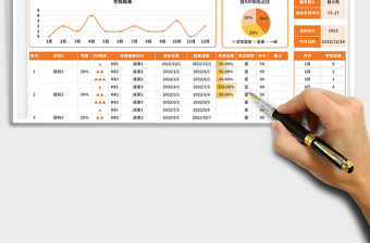 OKR考核表exce表格免费下载