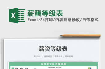 2025薪酬等级表免费下载