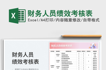 2025财务人员绩效考核表免费下载
