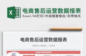 2025电商售后运营数据报表免费下载