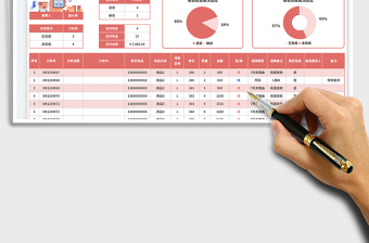 2025电商售后运营数据报表免费下载