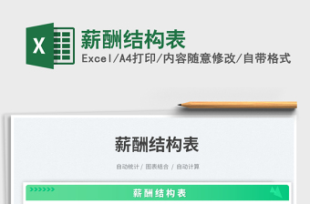 2025薪酬结构表免费下载