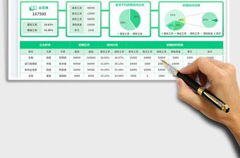 2025薪酬结构表免费下载