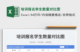 2025培训excel表格图表图片大全