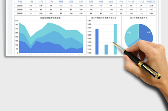 2025培训报名学生数量对比图免费下载