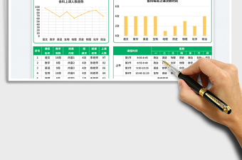 2025高中生暑假辅导班课程表免费下载