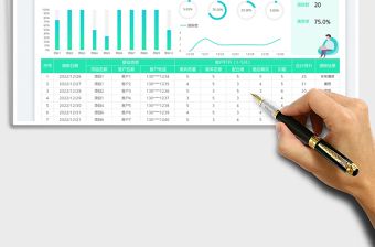 2025项目客户满意度统计表免费下载