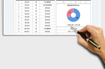 2025公司年会贵宾邀请统计表免费下载