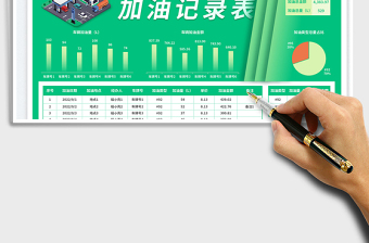 2025自动统计加油记录表免费下载