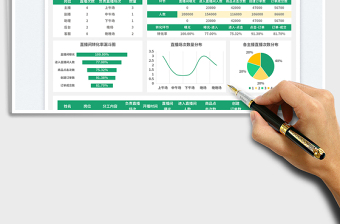 2025直播团队分工表免费下载