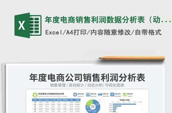 2025年度电商销售利润数据分析表（动态分析）免费下载