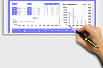 2025直播团队分工表免费下载