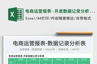 2025电商运营报表-月度数据记录分析表免费下载