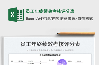 2025员工年终绩效考核评分表免费下载