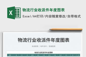 2025物流excel表格大全图