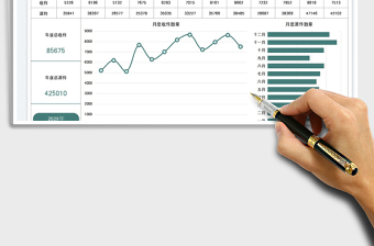2025物流行业收派件年度图表免费下载