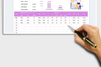 2025家庭年度开支明细表免费下载