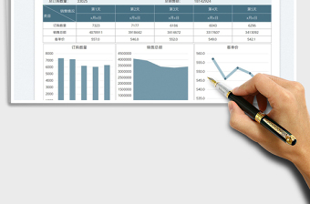 2025展会销售业绩统计表免费下载
